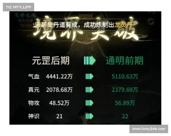 九天手游五大英雄打造技巧全解析提升战力的关键策略分享 九天手游五大英雄打造技巧全解析提升战力的关键策略分享