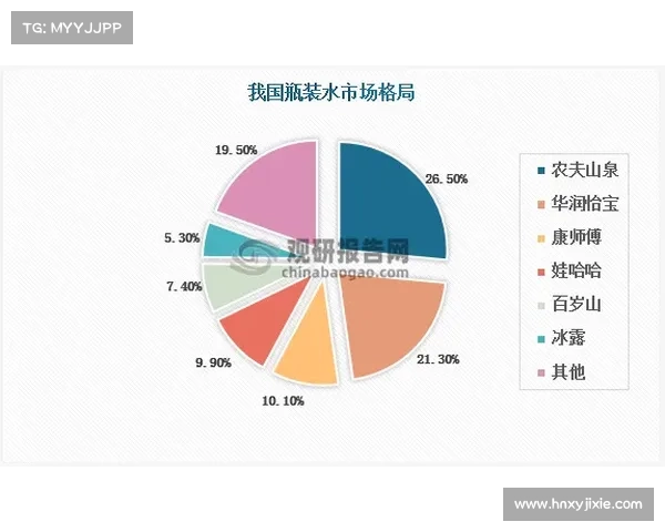 提升冰洁师生存能力的三大战略关键措施解析 提升冰洁师生存能力的三大战略关键措施解析