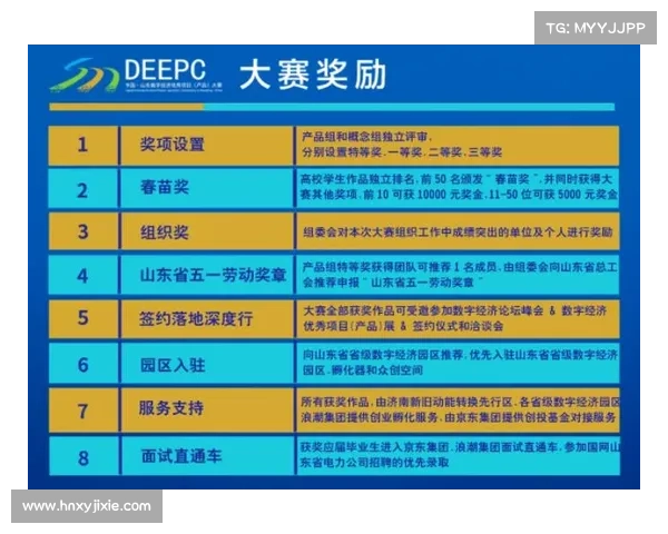 如何迅速激活笑傲江湖新手卡并领取丰厚奖励详细教程