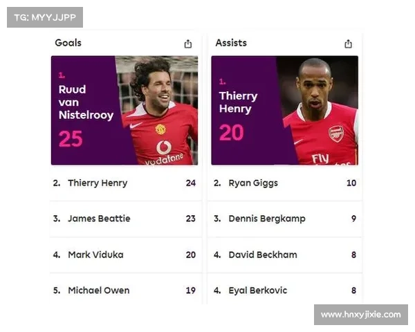 围绕2016年西甲金靴之争探析数据标准与评选公正性问题